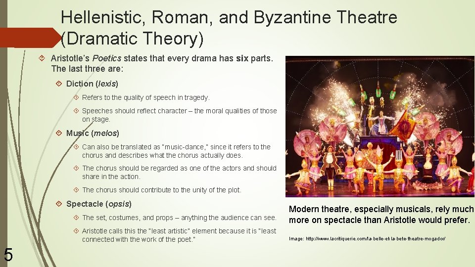 Hellenistic, Roman, and Byzantine Theatre (Dramatic Theory) Aristotle’s Poetics states that every drama has