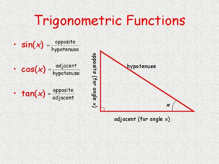 Trigonometric Functions • sin(x) • tan(x) opposite (for angle x) • cos(x) hypotenuse x