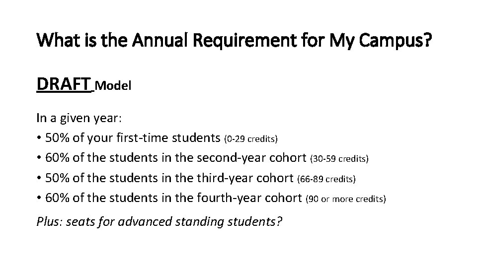 What is the Annual Requirement for My Campus? DRAFT Model In a given year: