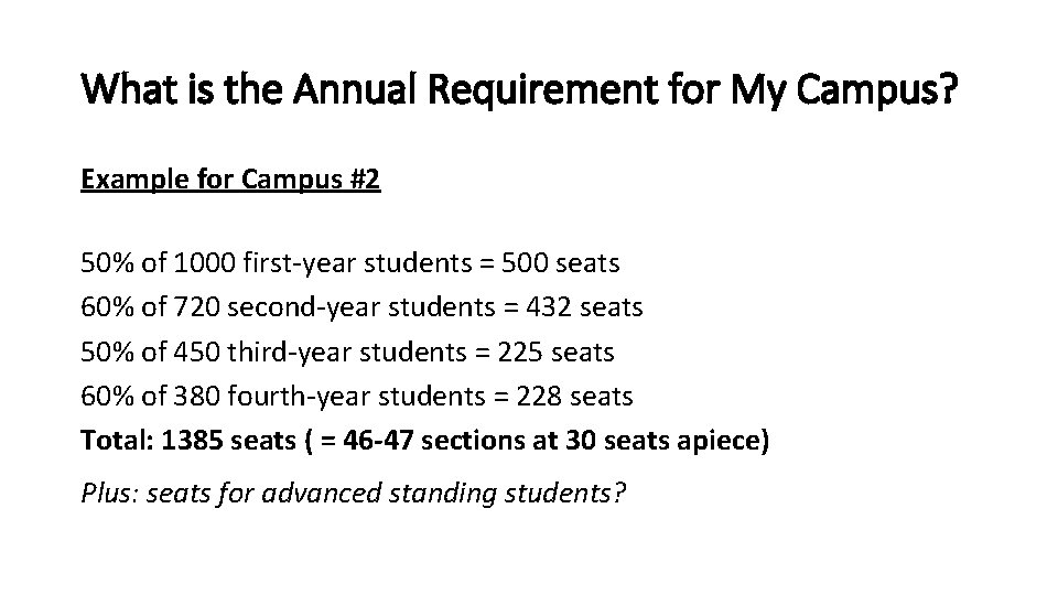 What is the Annual Requirement for My Campus? Example for Campus #2 50% of