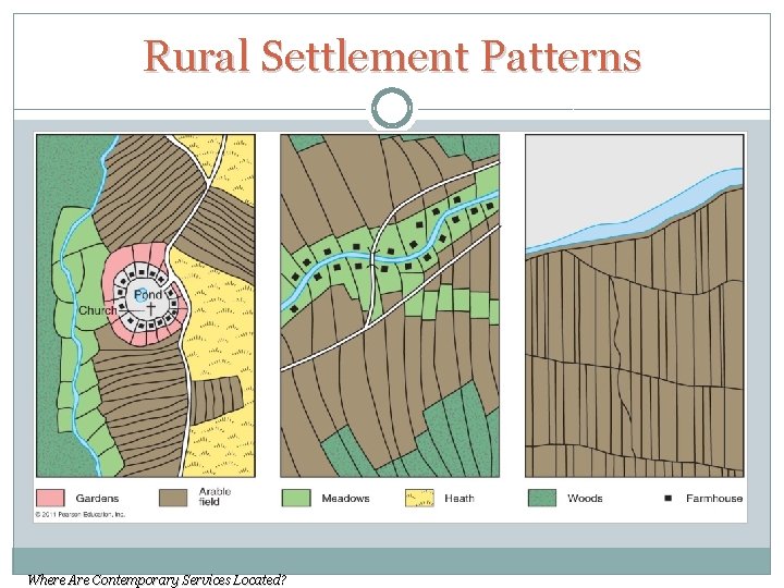 Rural Settlement Patterns Where Are Contemporary Services Located? 