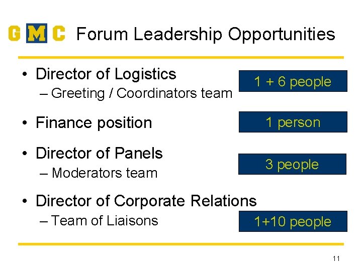 Forum Leadership Opportunities • Director of Logistics – Greeting / Coordinators team 1 +