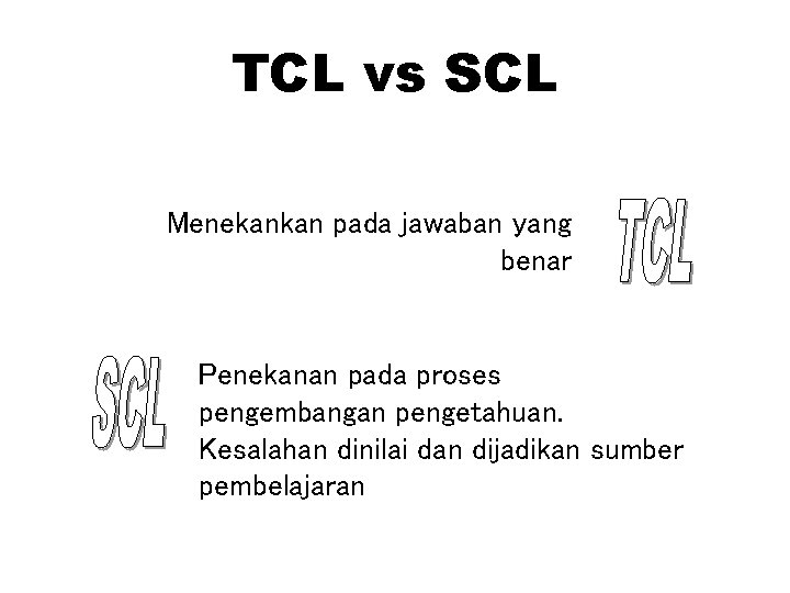 TCL vs SCL Menekankan pada jawaban yang benar Penekanan pada proses pengembangan pengetahuan. Kesalahan