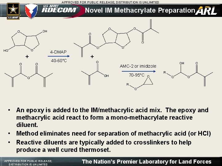 APPROVED FOR PUBLIC RELEASE; DISTRIBUTION IS UNLIMITED Novel IM Methacrylate Preparation + 4 -DMAP APPROVED FOR PUBLIC RELEASE; DISTRIBUTION IS UNLIMITED Novel IM Methacrylate Preparation + 4 -DMAP