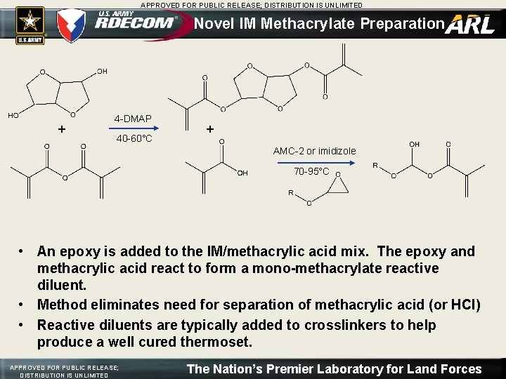 APPROVED FOR PUBLIC RELEASE; DISTRIBUTION IS UNLIMITED Novel IM Methacrylate Preparation + 4 -DMAP