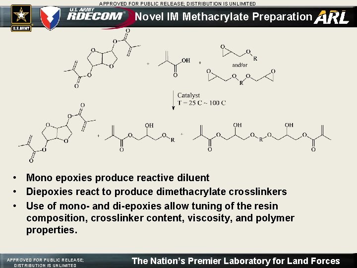 APPROVED FOR PUBLIC RELEASE; DISTRIBUTION IS UNLIMITED Novel IM Methacrylate Preparation • Mono epoxies APPROVED FOR PUBLIC RELEASE; DISTRIBUTION IS UNLIMITED Novel IM Methacrylate Preparation • Mono epoxies