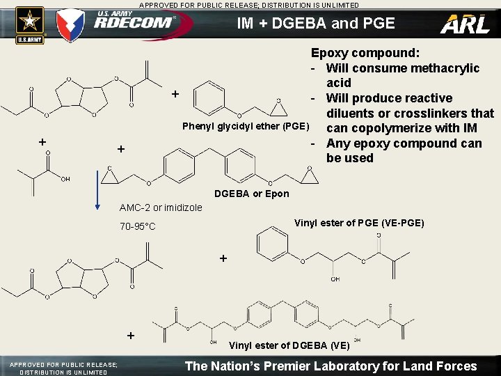 APPROVED FOR PUBLIC RELEASE; DISTRIBUTION IS UNLIMITED IM + DGEBA and PGE + Epoxy APPROVED FOR PUBLIC RELEASE; DISTRIBUTION IS UNLIMITED IM + DGEBA and PGE + Epoxy