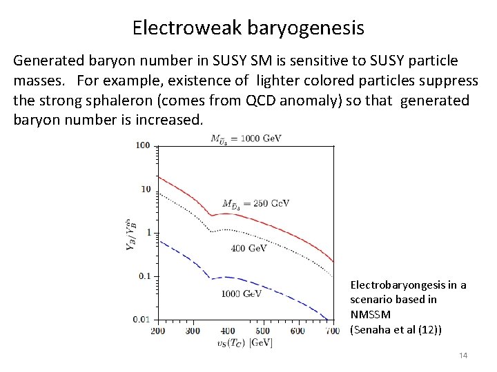 Electroweak baryogenesis Generated baryon number in SUSY SM is sensitive to SUSY particle masses.