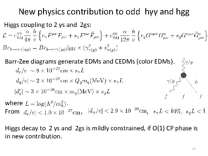 New physics contribution to odd hγγ and hgg Higgs coupling to 2 γs and