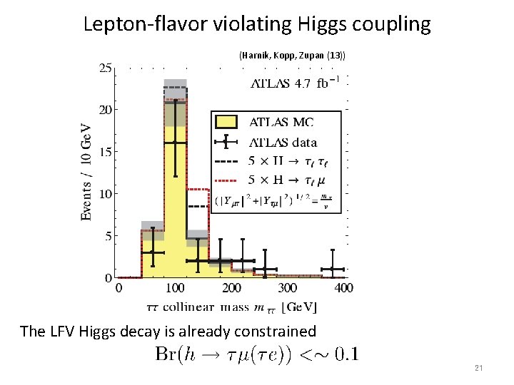 Lepton-flavor violating Higgs coupling (Harnik, Kopp, Zupan (13)) The LFV Higgs decay is already