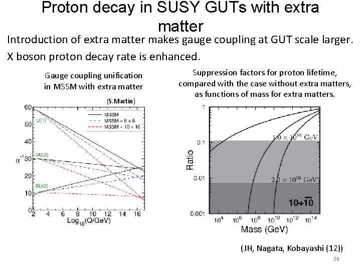 Proton decay in SUSY GUTs with extra matter Introduction of extra matter makes gauge