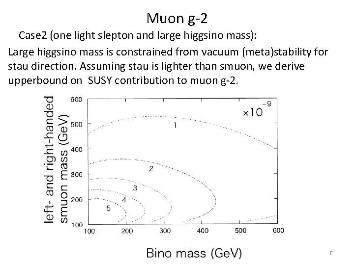 Muon g-2 Case 2 (one light slepton and large higgsino mass): Large higgsino mass