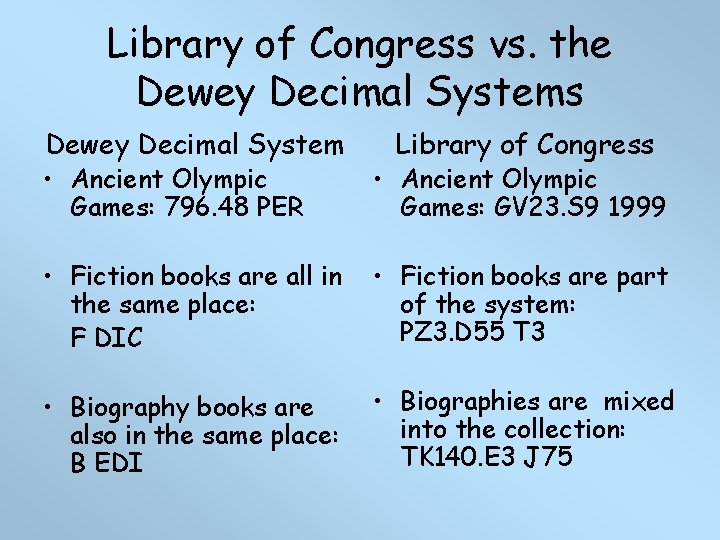 Library of Congress vs. the Dewey Decimal Systems Dewey Decimal System Library of Congress