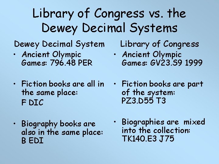 Library of Congress vs. the Dewey Decimal Systems Dewey Decimal System Library of Congress