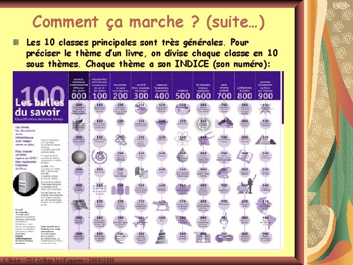 Comment ça marche ? (suite…) Les 10 classes principales sont très générales. Pour préciser