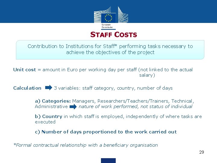  STAFF COSTS Contribution to Institutions for Staff* performing tasks necessary to achieve the