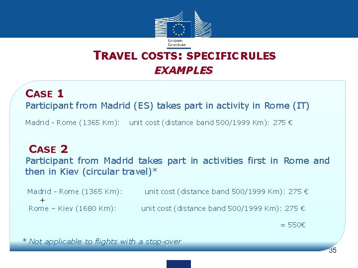  TRAVEL COSTS: SPECIFIC RULES EXAMPLES CASE 1 Participant from Madrid (ES) takes part