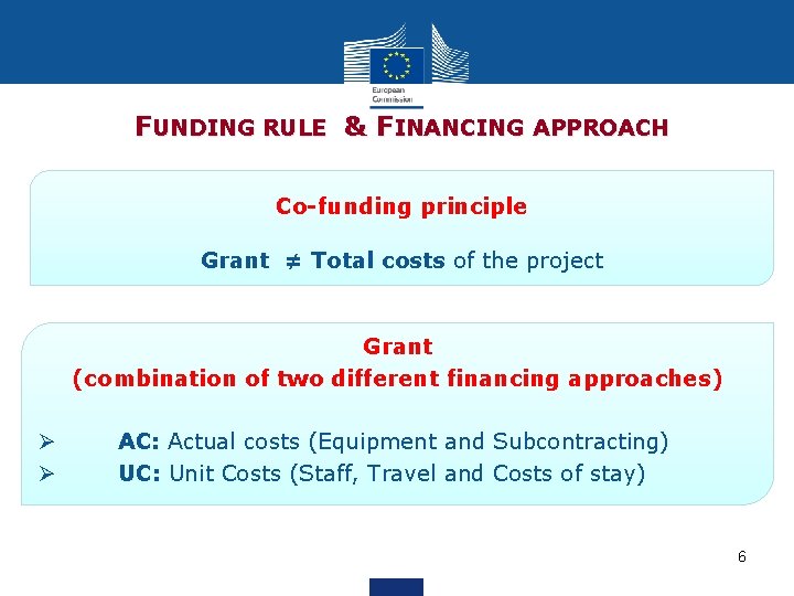 FUNDING RULE & FINANCING APPROACH Co-funding principle Grant ≠ Total costs of the project