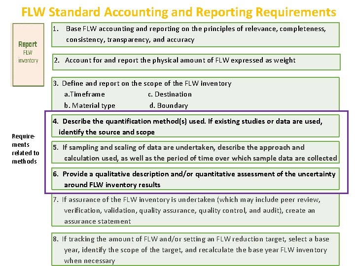 FLW Standard Accounting and Reporting Requirements 1. Base FLW accounting and reporting on the