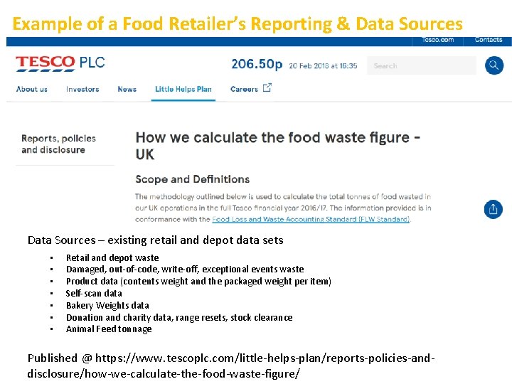 Example of a Food Retailer’s Reporting & Data Sources – existing retail and depot