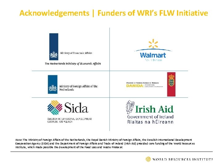 Acknowledgements | Funders of WRI’s FLW Initiative The Netherlands Ministry of Economic Affairs Note: