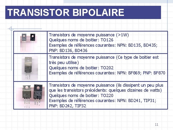 TRANSISTOR BIPOLAIRE Transistors de moyenne puissance (>1 W) Quelques noms de boitier: TO 126