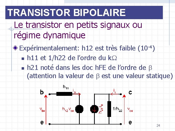 TRANSISTOR BIPOLAIRE Le transistor en petits signaux ou régime dynamique Expérimentalement: h 12 est