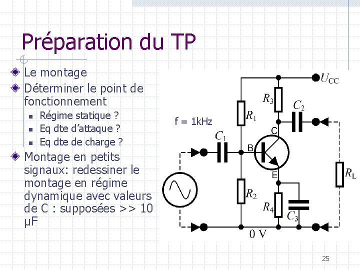 Préparation du TP Le montage Déterminer le point de fonctionnement n n n Régime