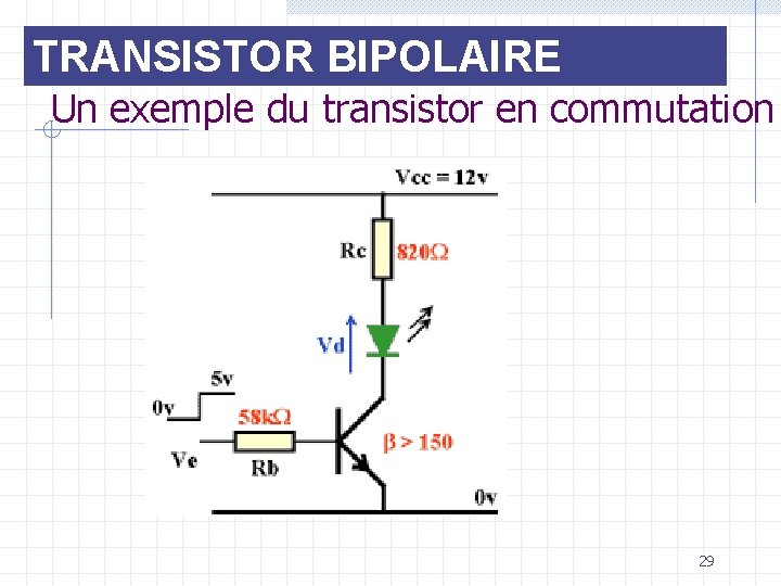 TRANSISTOR BIPOLAIRE Un exemple du transistor en commutation 29 