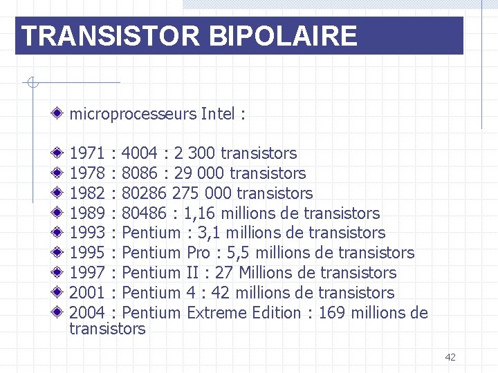 TRANSISTOR BIPOLAIRE microprocesseurs Intel : 1971 : 4004 : 2 300 transistors 1978 :