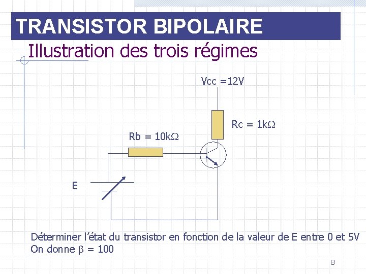 TRANSISTOR BIPOLAIRE Illustration des trois régimes Vcc =12 V Rc = 1 k Rb