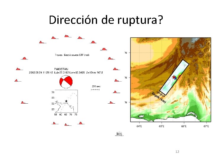 Dirección de ruptura? 12 