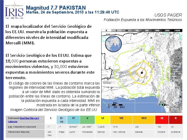 Magnitud 7. 7 PAKISTAN Martes, 24 de Septiembre, 2013 a las 11: 29: 48