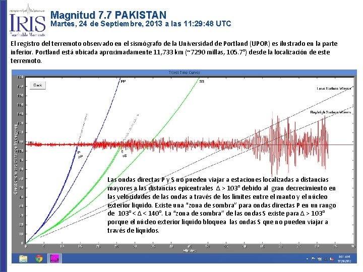 Magnitud 7. 7 PAKISTAN Martes, 24 de Septiembre, 2013 a las 11: 29: 48