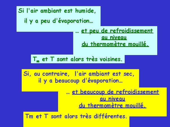 Si l'air ambiant est humide, il y a peu d'évaporation… … et peu de