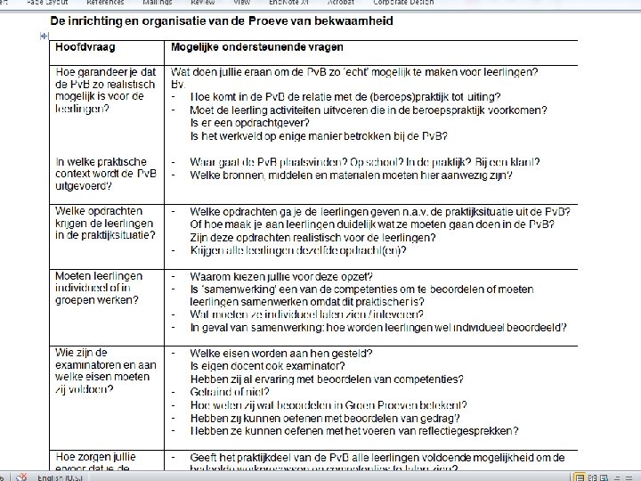 Monitoring pilots �Gestructureerd intakegesprek �Observatie tijdens uitvoering �Evaluatiegesprekken (groep docenten / groep lln) �Evaluatielijsten