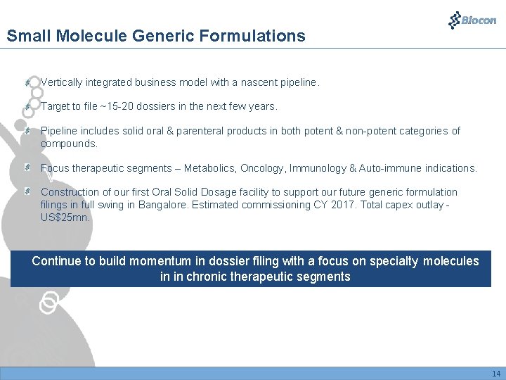 Small Molecule Generic Formulations Vertically integrated business model with a nascent pipeline. Target to
