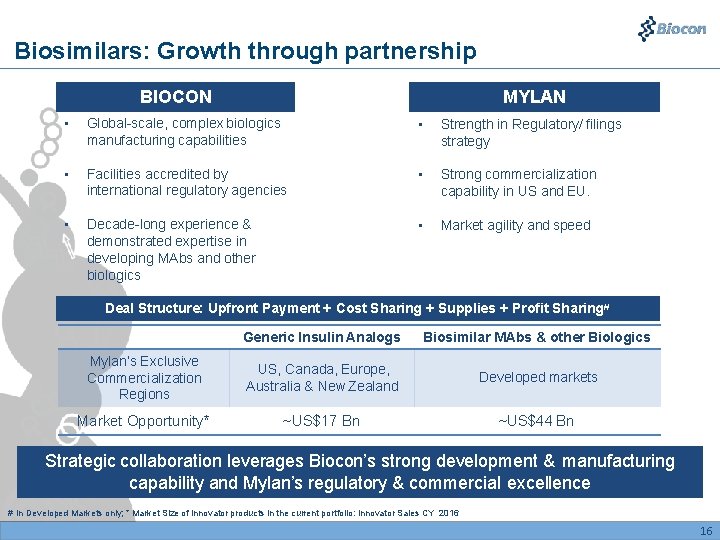 Biosimilars: Growth through partnership BIOCON MYLAN • Global-scale, complex biologics manufacturing capabilities • Strength