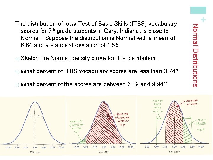 a) Sketch b) What c) the Normal density curve for this distribution. percent of