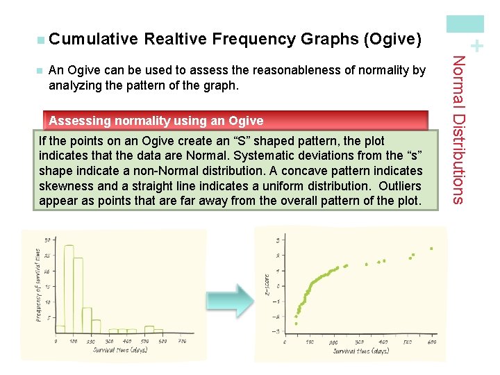An Ogive can be used to assess the reasonableness of normality by analyzing the