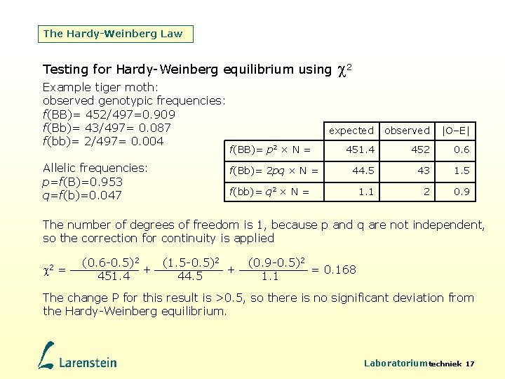 The Hardy-Weinberg Law Testing for Hardy-Weinberg equilibrium using 2 Example tiger moth: observed genotypic