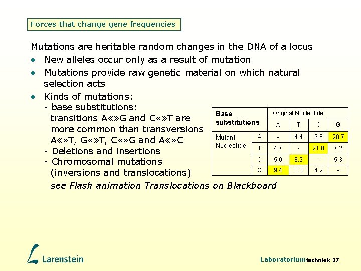 Forces that change gene frequencies Mutations are heritable random changes in the DNA of