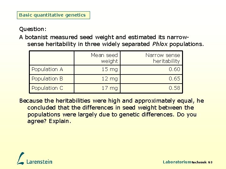 Basic quantitative genetics Question: A botanist measured seed weight and estimated its narrowsense heritability
