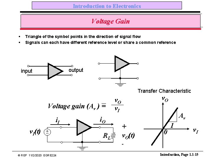 Introduction to Electronics Voltage Gain § § Triangle of the symbol points in the