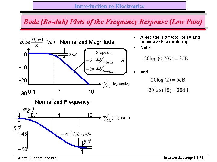 Introduction to Electronics Bode (Bo-duh) Plots of the Frequency Response (Low Pass) Normalized Magnitude