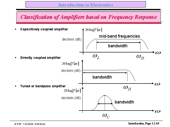 Introduction to Electronics Classification of Amplifiers based on Frequency Response § Capacitively coupled amplifier