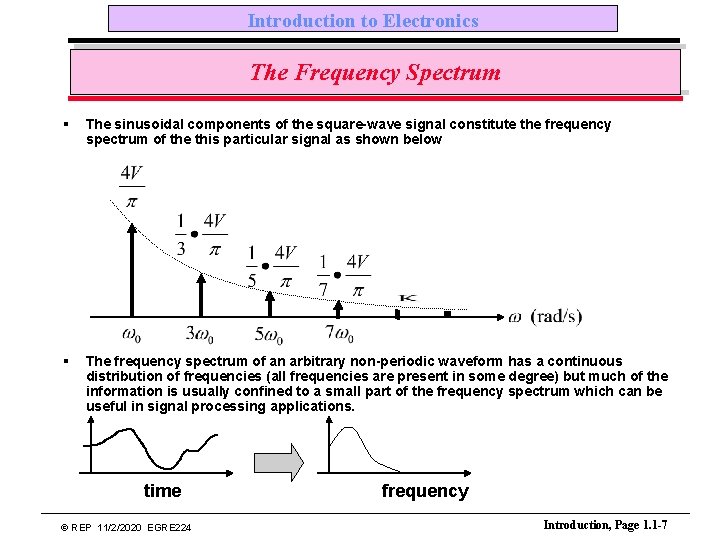 Introduction to Electronics The Frequency Spectrum § The sinusoidal components of the square-wave signal
