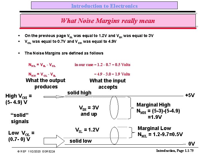 Introduction to Electronics What Noise Margins really mean § § On the previous page