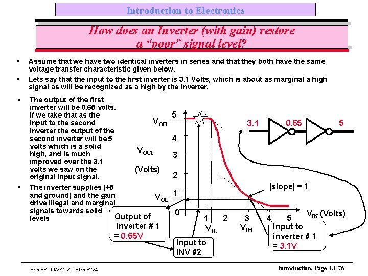 Introduction to Electronics How does an Inverter (with gain) restore a “poor” signal level?