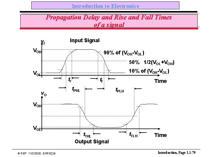 Introduction to Electronics Propagation Delay and Rise and Fall Times of a signal v.